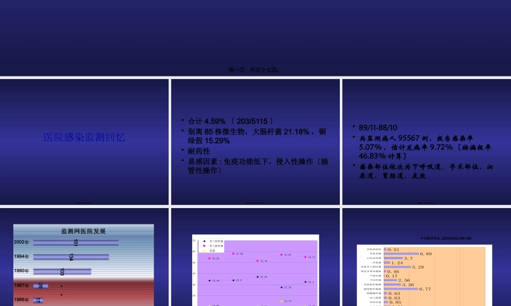 医院感染1.pptx