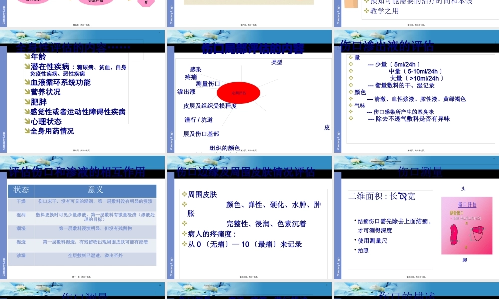 伤口换药操作流程及效果评价1.pptx