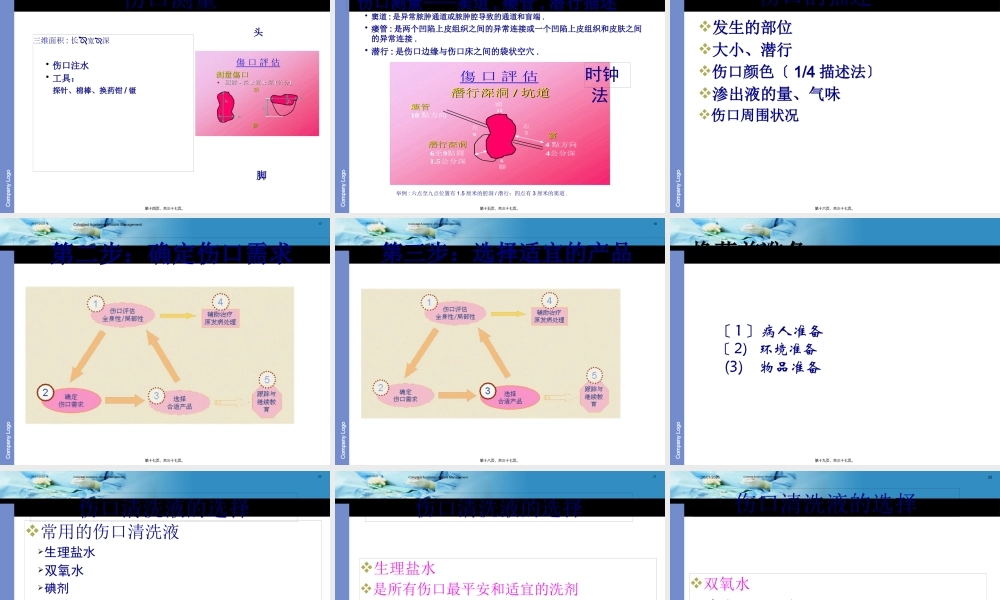 伤口换药操作流程及效果评价1.pptx