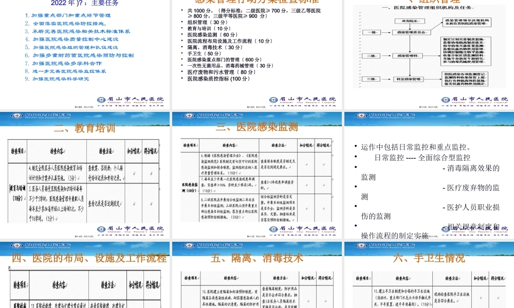 医院感染控制新理念-药剂科.pptx
