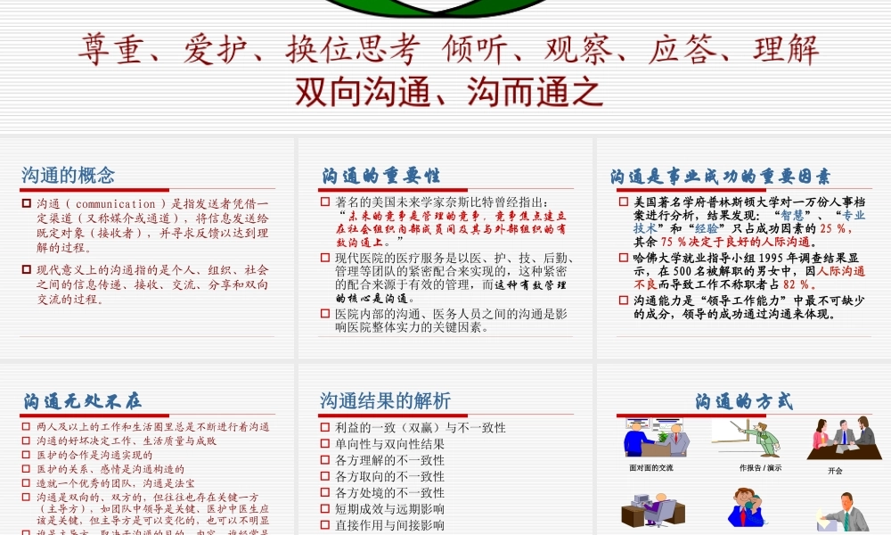 医务人员之间的沟通技巧.ppt