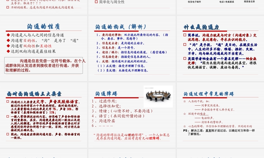 医务人员之间的沟通技巧.ppt