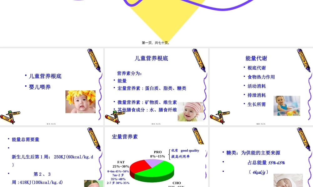 儿童营养基础与婴儿喂养.pptx