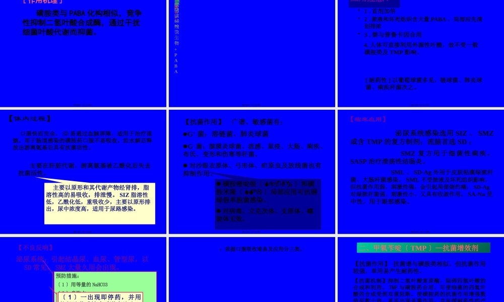 合成抗菌药35.pptx