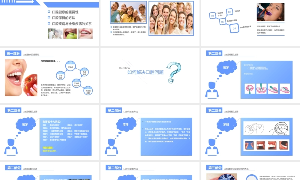 口腔健康知识.ppt.ppt