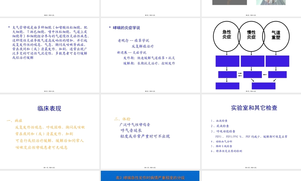呼吸系统常见急危重症.pptx