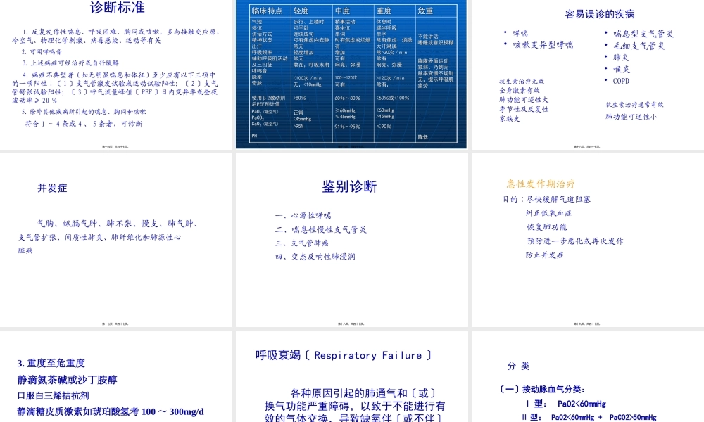 呼吸系统常见急危重症.pptx
