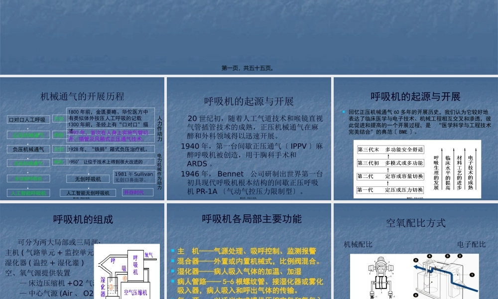 呼吸机的基本原理与通气模式.pptx