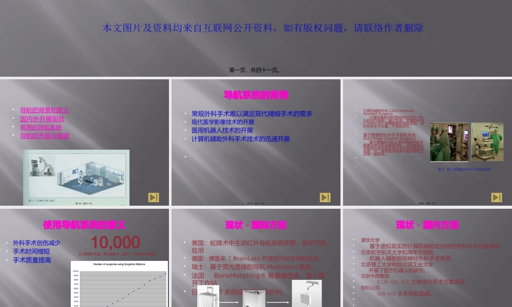 基于图像的外科手术导航系统.pptx