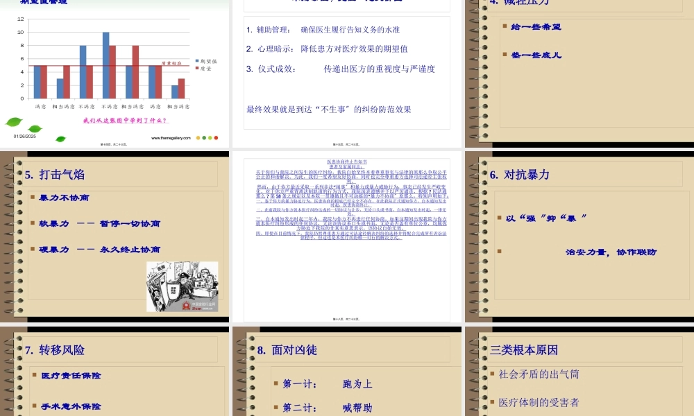 医院暴力事件防范与应对.pptx