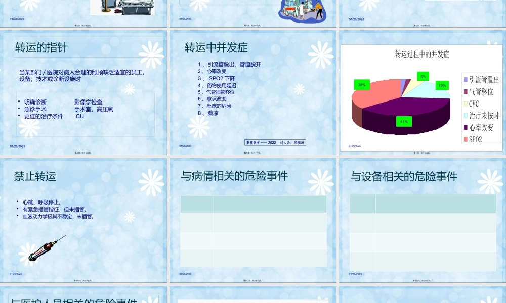 危重病人的安全转运.pptx