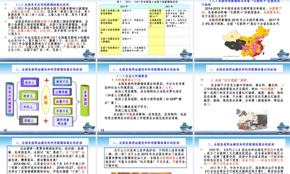 政府利用新媒体落后症结和对策.ppt