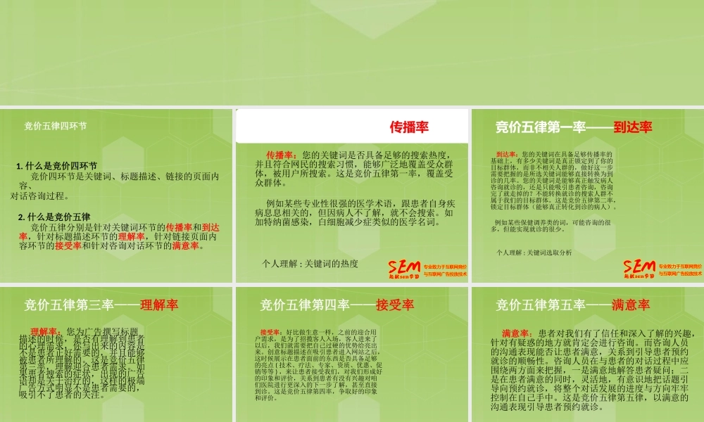 民营医院百度竞价账户优化推广宝典.ppt