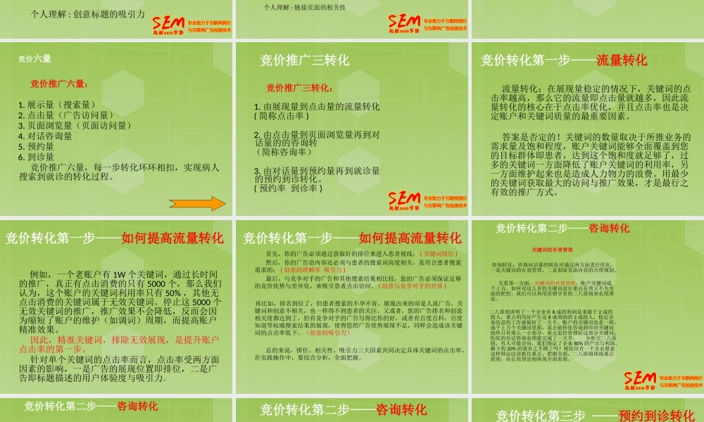 民营医院百度竞价账户优化推广宝典.ppt