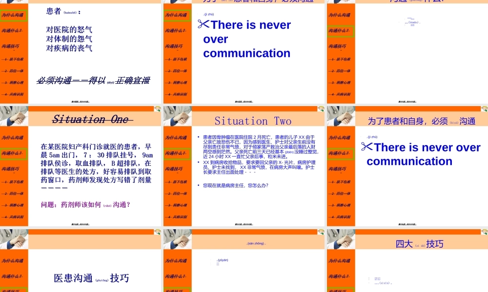 2022年医学专题—医患沟通和技巧E(1).ppt