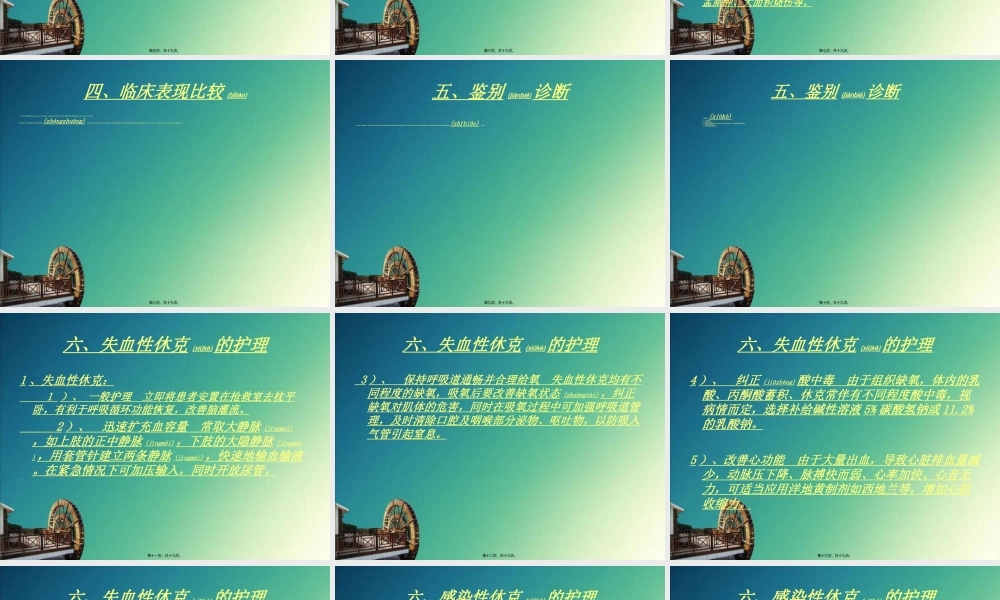 2022年医学专题—失血性休克与感染性休克的比较(1).ppt