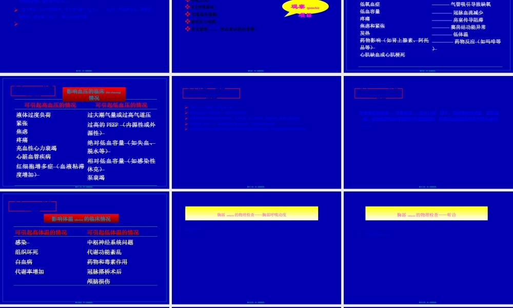 2022年医学专题—呼吸监护(08-10)(1).ppt