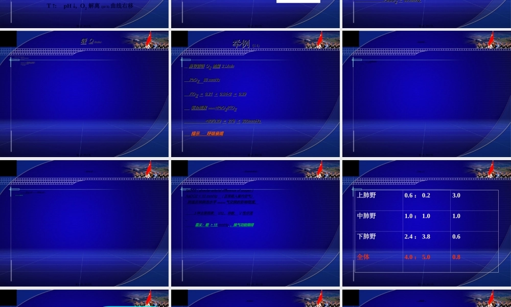 2022年医学专题—动脉血气分析谢华(1).ppt