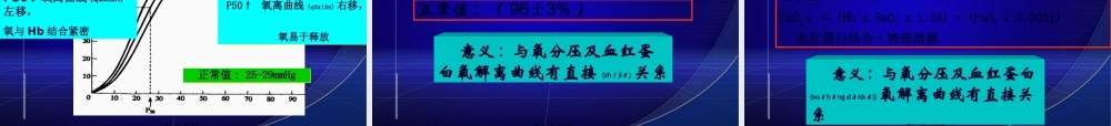 2022年医学专题—动脉血气分析谢华(1).ppt