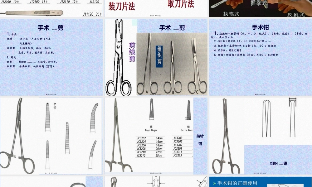 2022年医学专题—外科手术基本器械及其使用(1).ppt