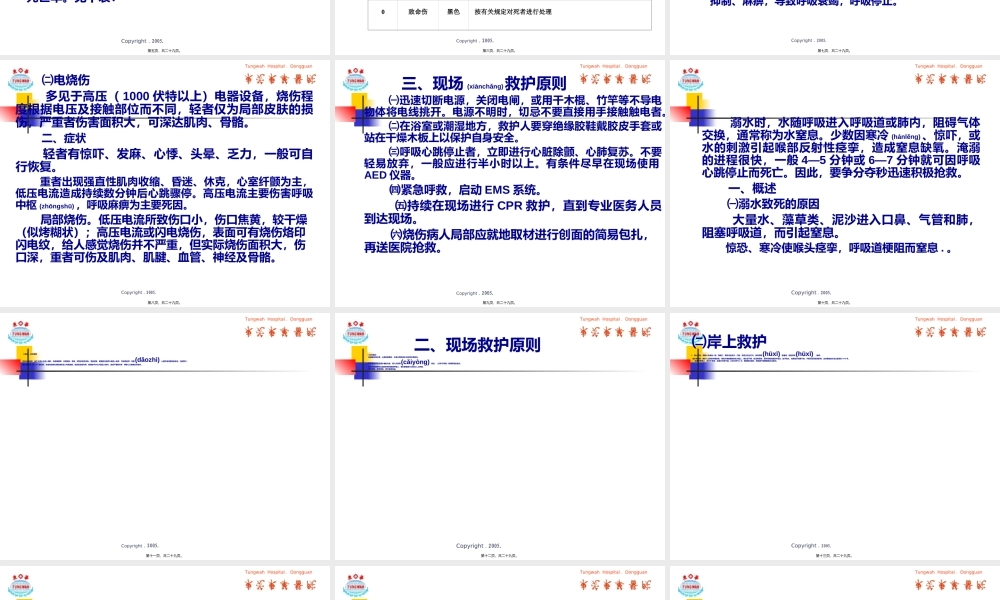 2022年医学专题—意外伤害的急救常识.(1).ppt