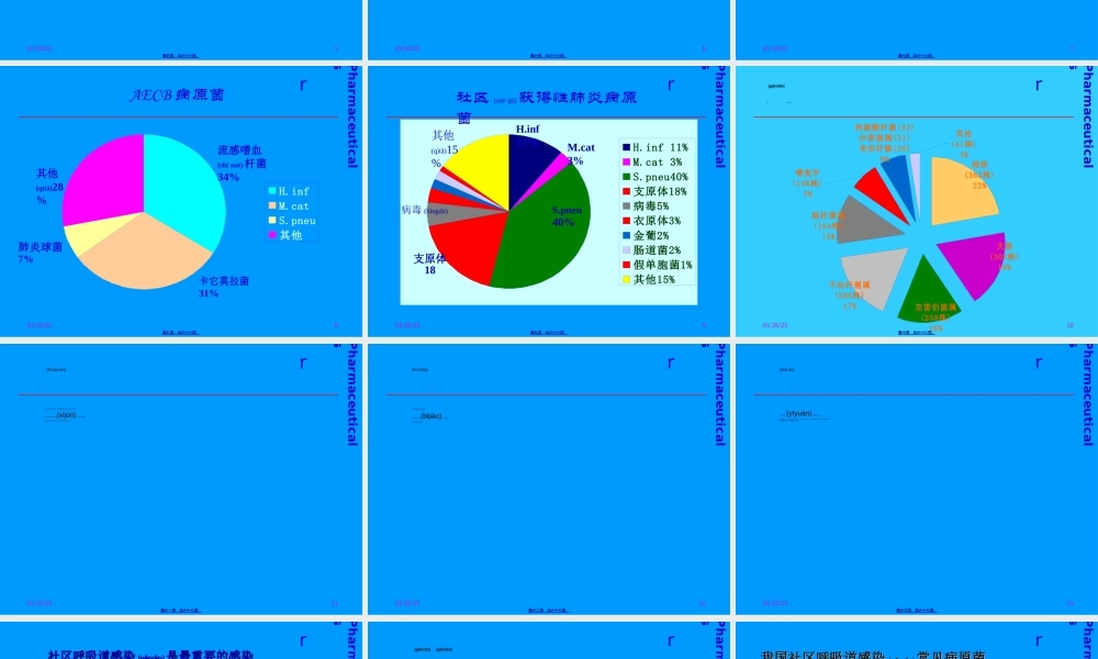 2022年医学专题—感染与抗生素的选择(1).ppt