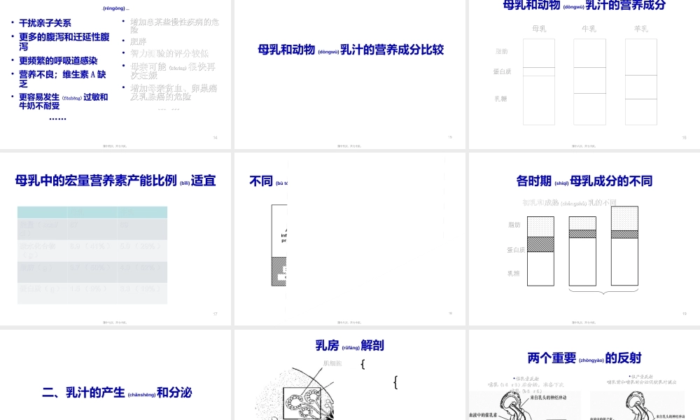 2022年医学专题—婴幼儿营养与喂养指导20110602-张谊(1).ppt