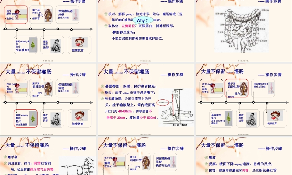 2022年医学专题—灌肠法-—大量不保留灌肠-保留灌肠(1).ppt