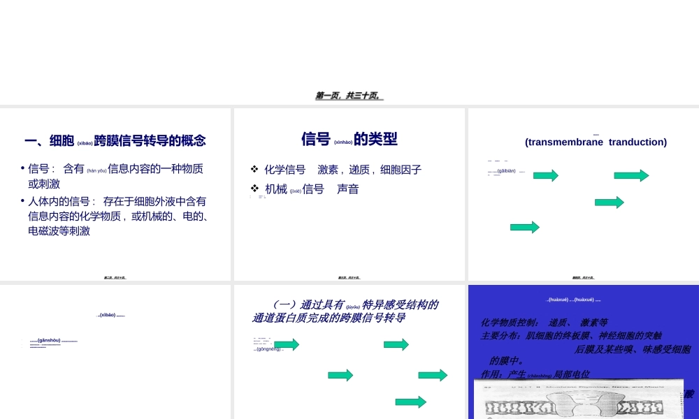 2022年医学专题—第二节--细胞跨膜信号转(1).ppt
