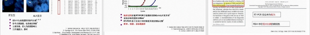 2022年医学专题—肺癌个体化检测及质控(1).ppt