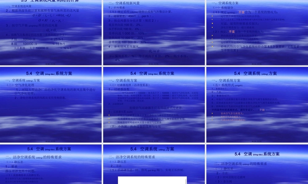 2022年医学专题—空-气-洁-净-技-术(1).ppt