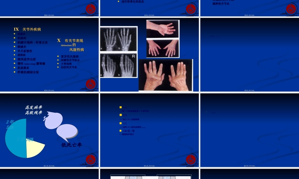 2022年医学专题—类风湿关节炎的康复进展详解(1).ppt