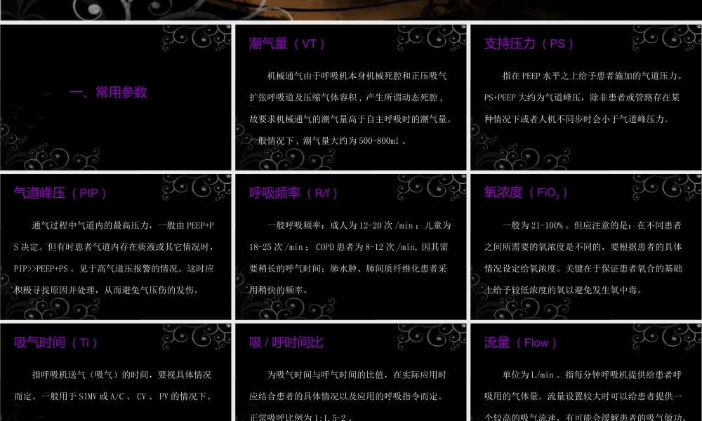 5.解读呼吸机参数(1).ppt