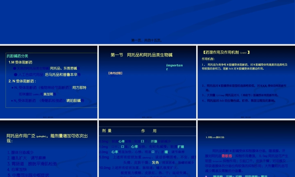 2022年医学专题—第7章-胆碱受体阻断药good!(1).ppt