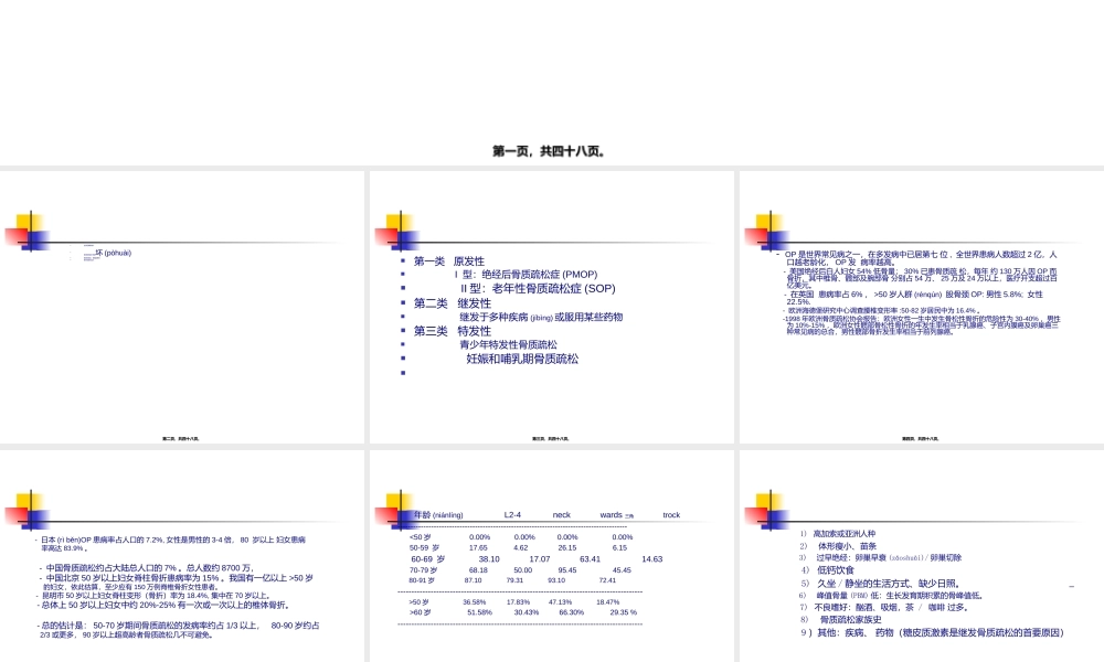 2022年医学专题—绝经后骨质疏松症(1).ppt