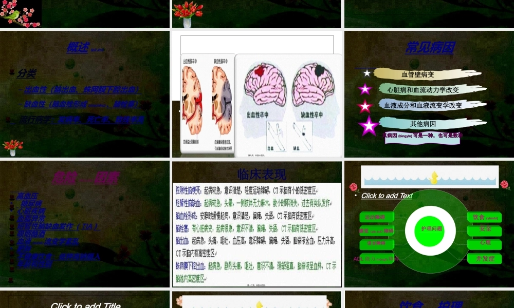 2022年医学专题—脑卒中的教学查房(1).ppt