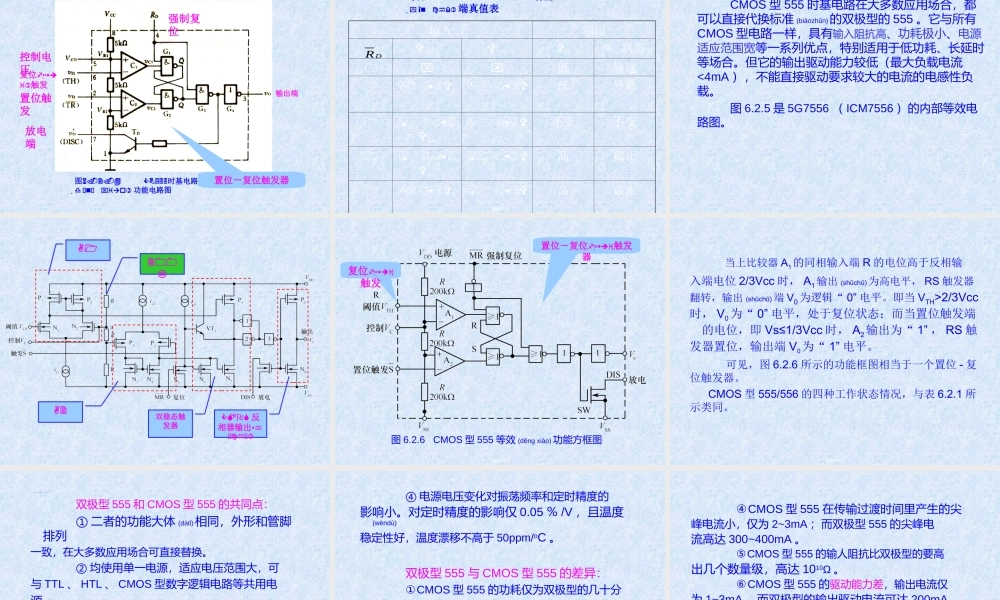 2022年医学专题—脉冲波形的产生与整形详解(1).ppt