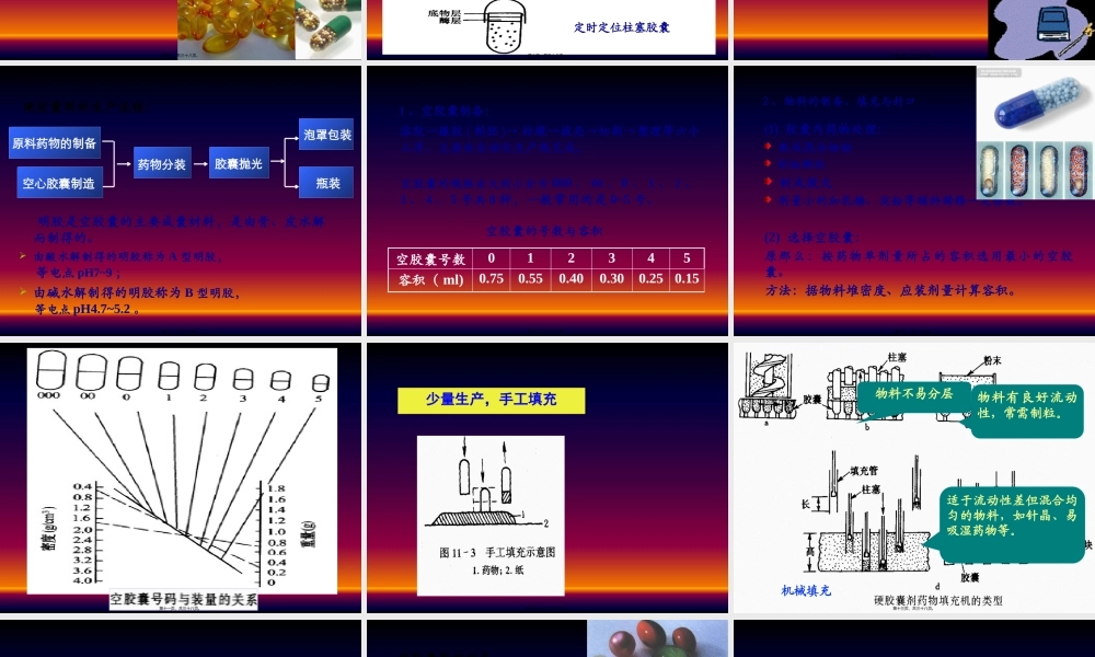 人卫版药剂学第七版第十二章固体制剂剖析.pptx