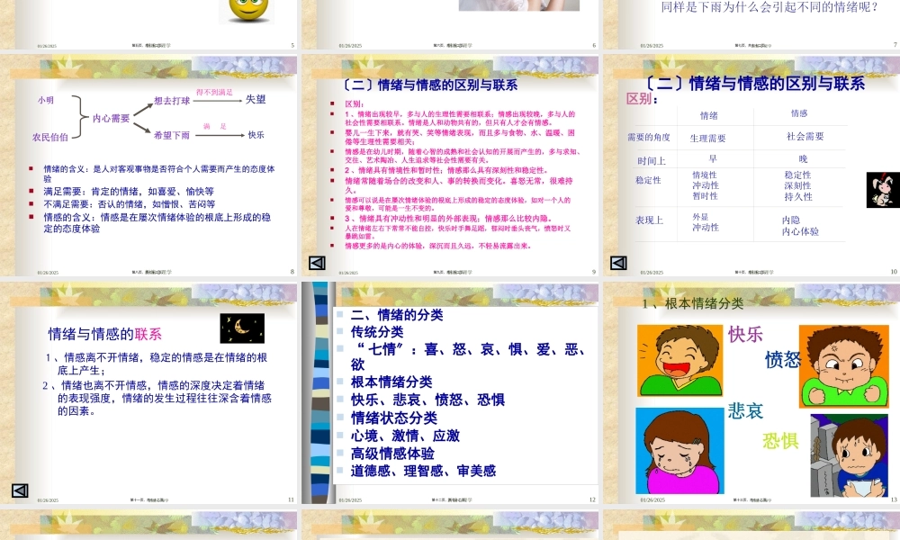 关于情绪的PPT.pptx