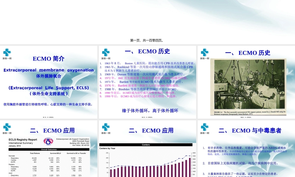体外膜肺氧合.pptx