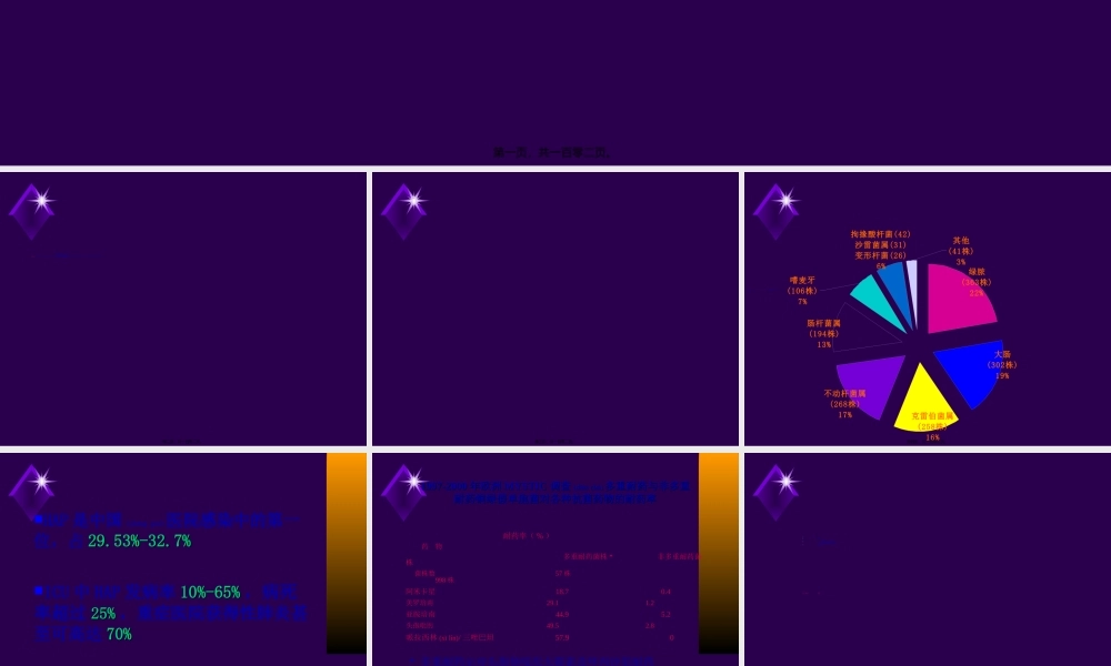 2022年医学专题—肺炎-肺脓肿(1).ppt