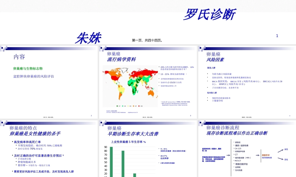 卵巢癌新型标志物.pptx