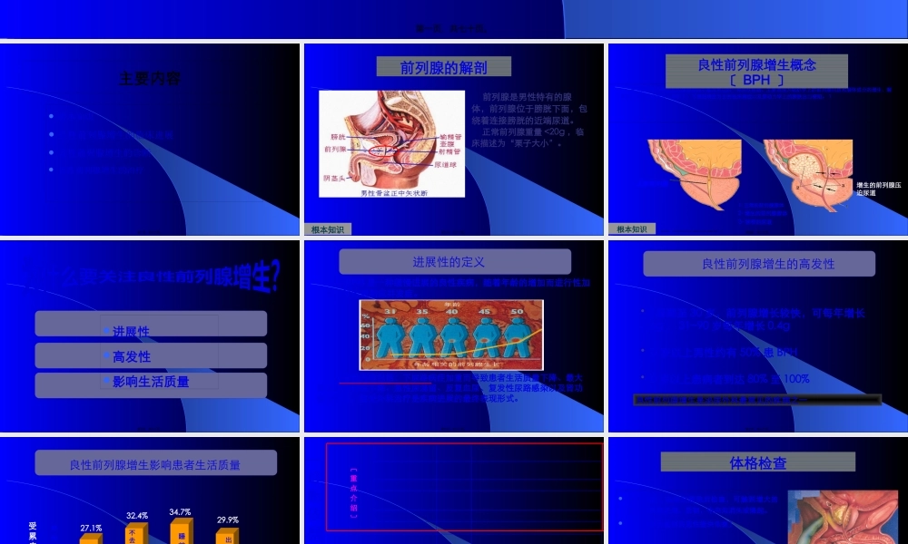 前列腺炎症及增生症.pptx