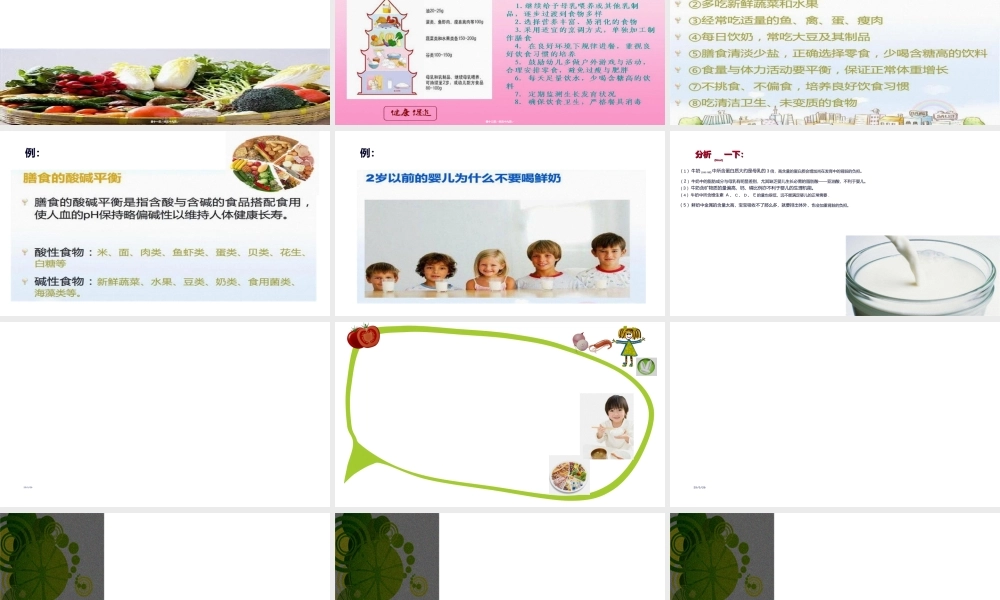 2022年医学专题—第六章(1)学前儿童膳食营养的重要性..(1).ppt