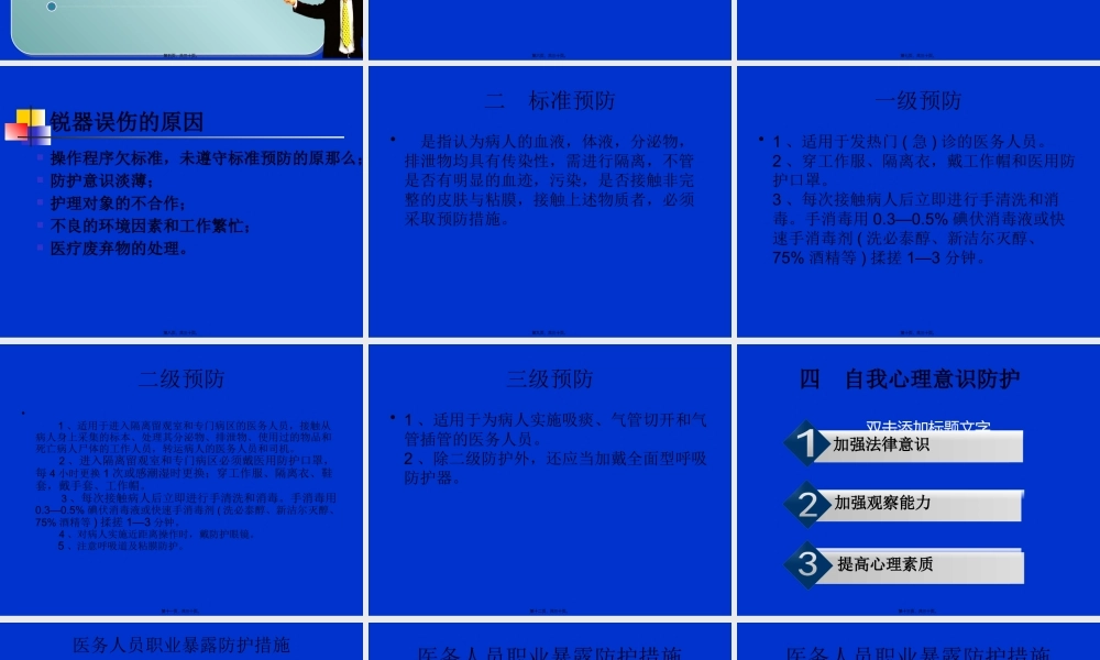 医务人员的自我防护.pptx
