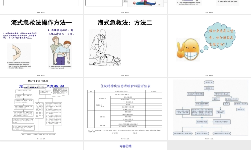 噎食及噎食后急救.pptx