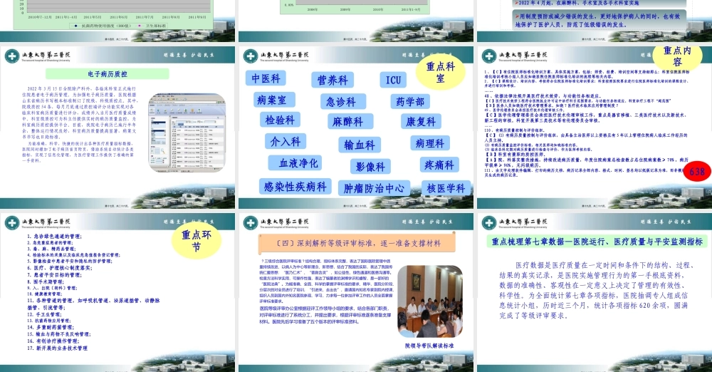 创建三级甲等综合性医院工作体会幻灯片.pptx