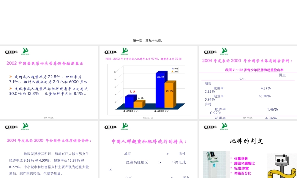 减脂塑身与营养模板.pptx