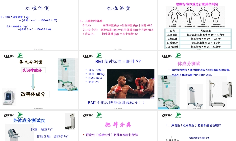 减脂塑身与营养模板.pptx