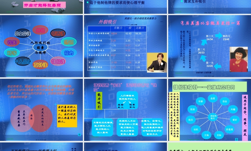 医院服务礼仪与沟通技巧...pptx